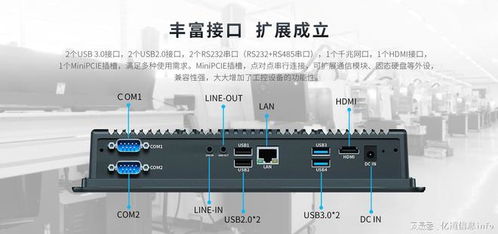 2025年工控電腦品牌格局 性能、可靠性與軟件開發(fā)服務(wù)的深度解析